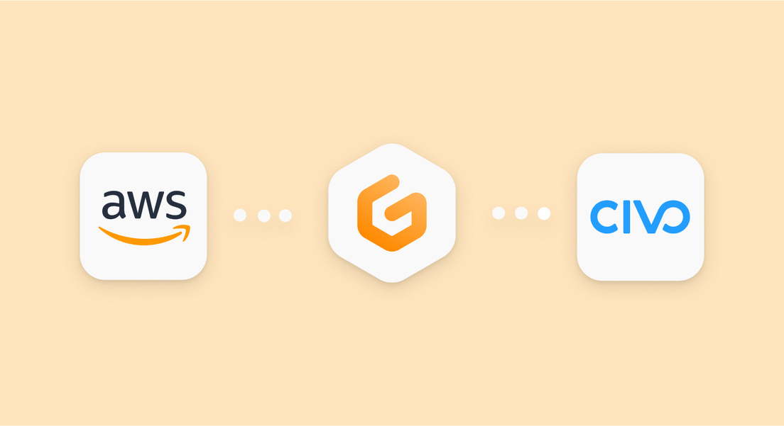Cover Photo for Developer Experience (DevX) meet-up by Gitpod, AWS & Civo - August 2023