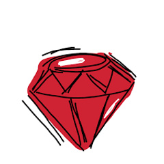 Primary Photo for Bluegrass Ruby Users Group