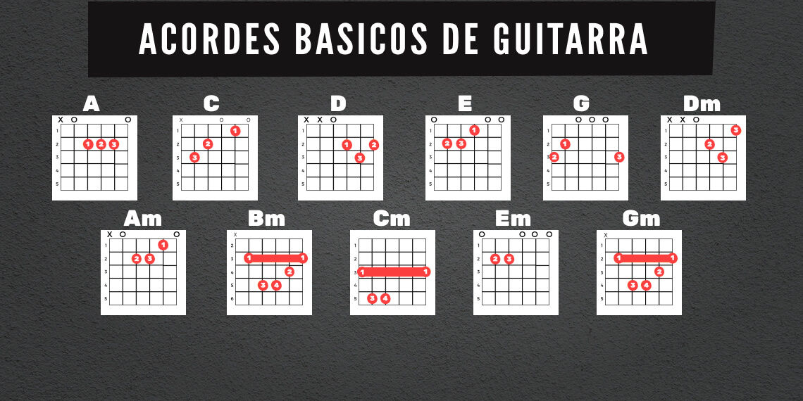 acordes básicos de guitarra 11 alternativas que aprender guitarboosters