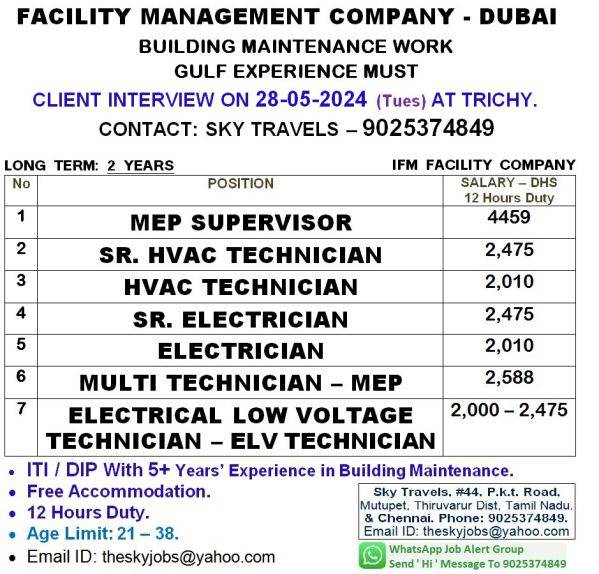 Building Maintenance Jobs in Dubai