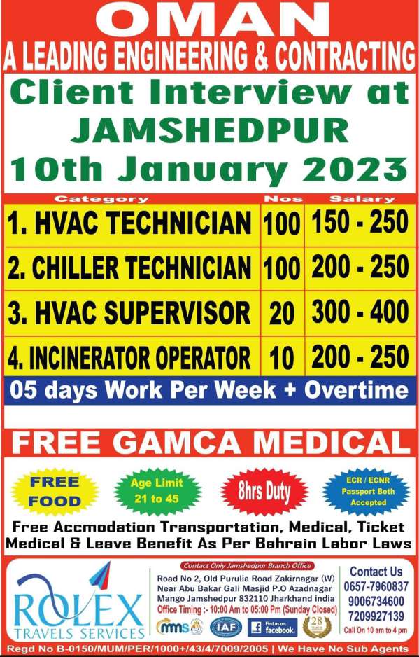 Gulf job paper | Job vacancies for Oman & Saudi Arabia Engineering & Contracting - Oman