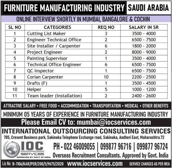 Furniture Manufacturing Company - Saudi Arabia