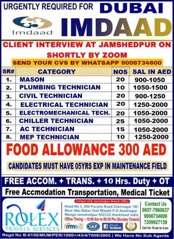Gulf Jobs Today Gulf Jobs Today