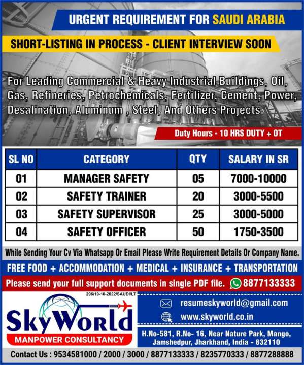 Gulf want paper | Saudi / Bahrain / Qatar / Abu-Dhabi Gulf want paper | Saudi / Bahrain / Qatar / Abu-Dhabi