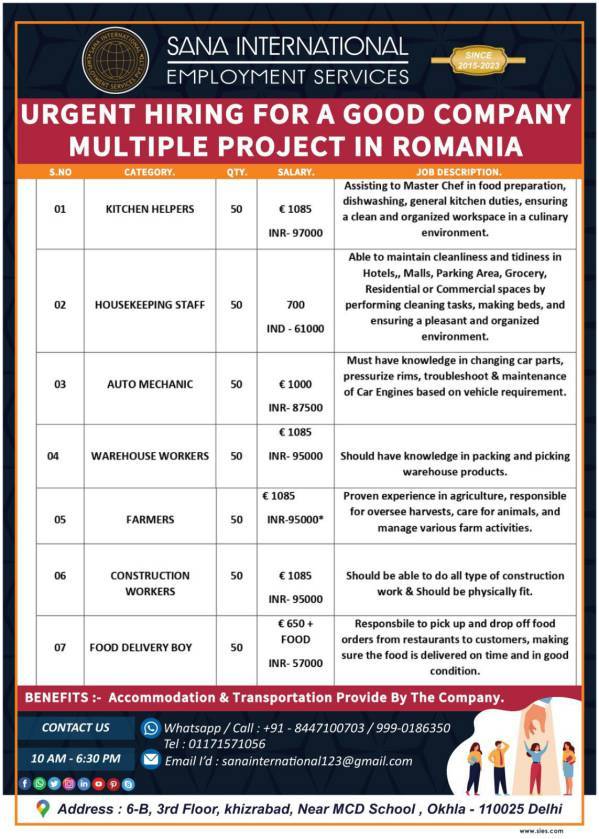 Jobs in Romania for Indians