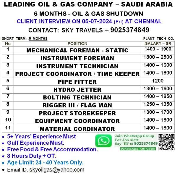 Leading Oil & Gas Company – Saudi Arabia