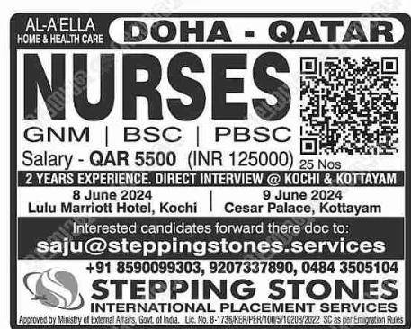 Malayala Classified Gulf Jobs