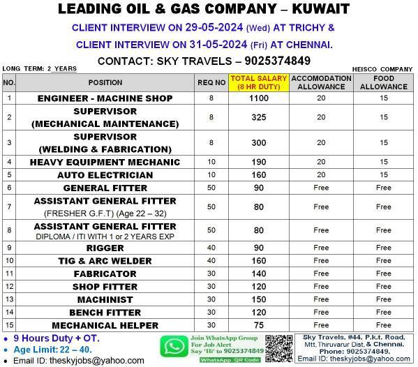 Oil & Gas Company jobs in Kuwait