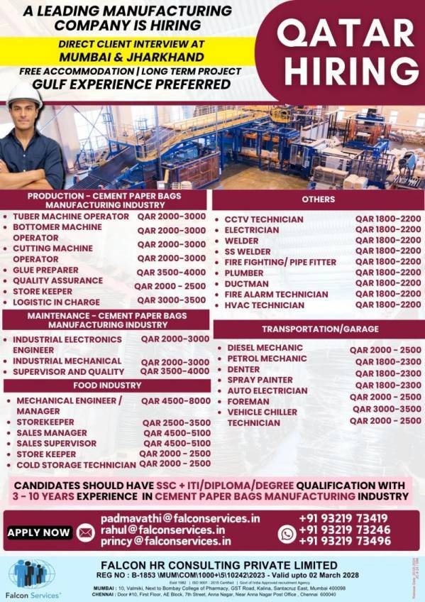 Qatar Hiring - Leading Manufacturing Company