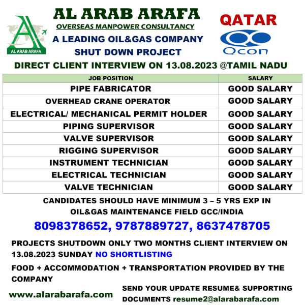 Qcon Shutdown Project in Qatar