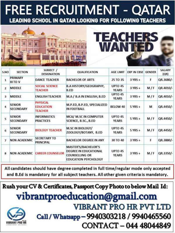 Teaching vacancies in Qatar