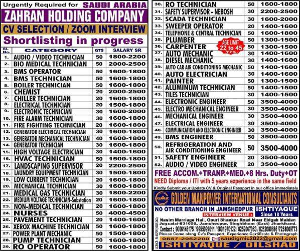 Zahran Holdings Company 