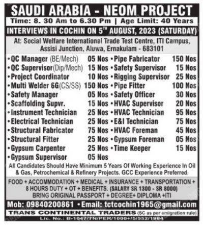 Today Malayala Manorama Classifieds Gulf Jobs