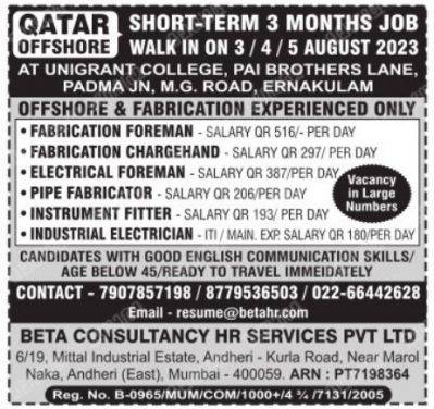 Today Malayala Manorama Classifieds Gulf Jobs