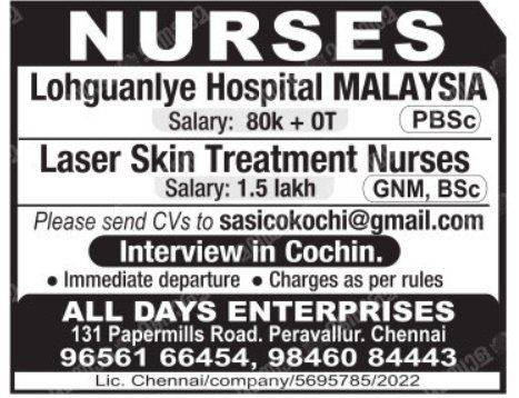 Today Malayala Manorama Classifieds Gulf Jobs