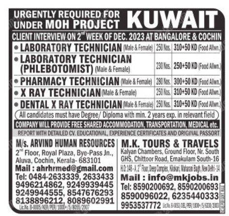 Malayala Classified Jobs