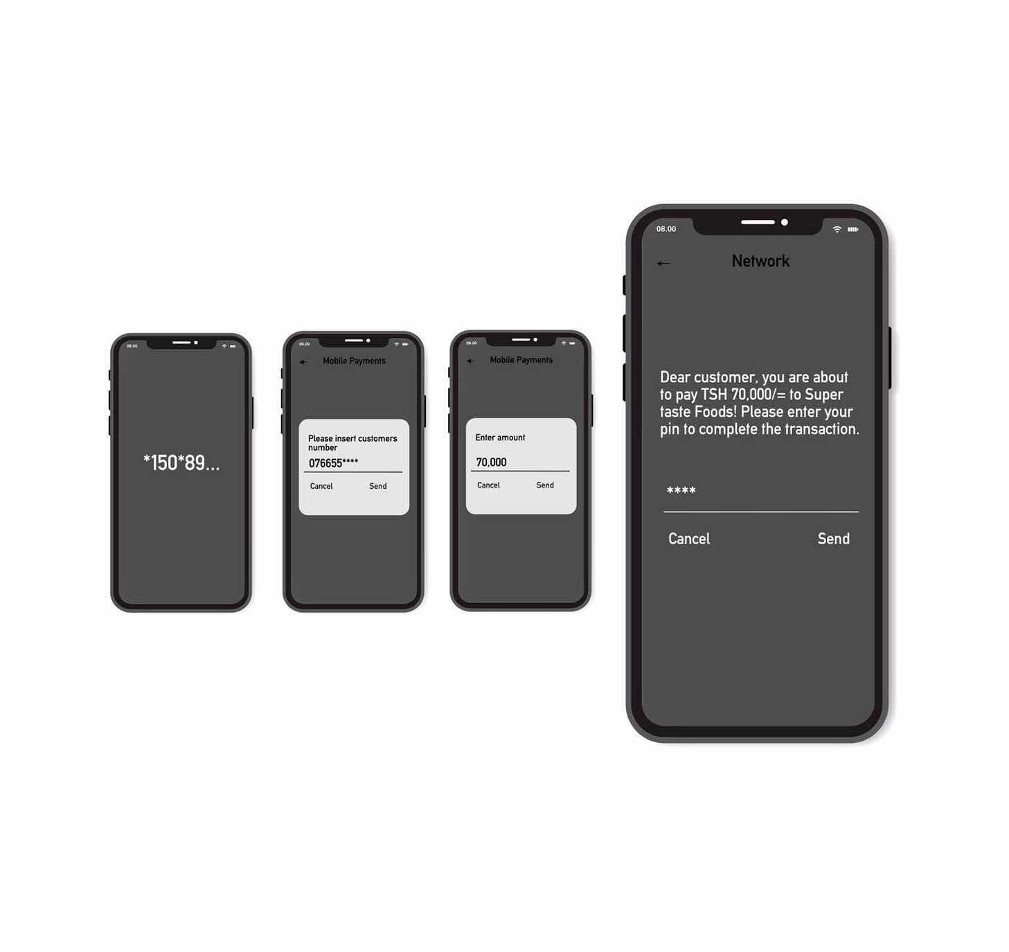 Mobile Survey Mobile Survey