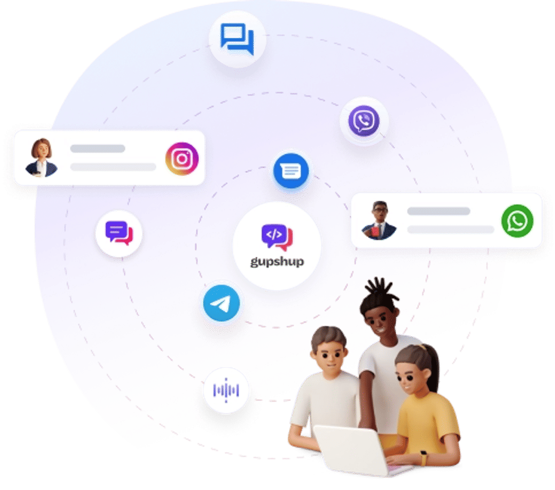 Single Messaging API for 30+ Channels Gupshup