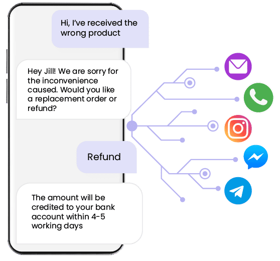 Conversational Messaging For Better Customer Engagement Gupshup