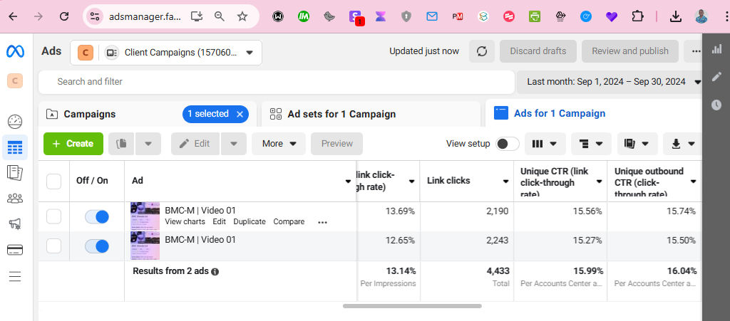 Facebook Ads Manager library — 13.14% CTR proof