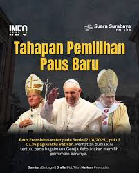 9 Proses Unik Pemilihan Paus Baru yang Harus Anda Tahu!
