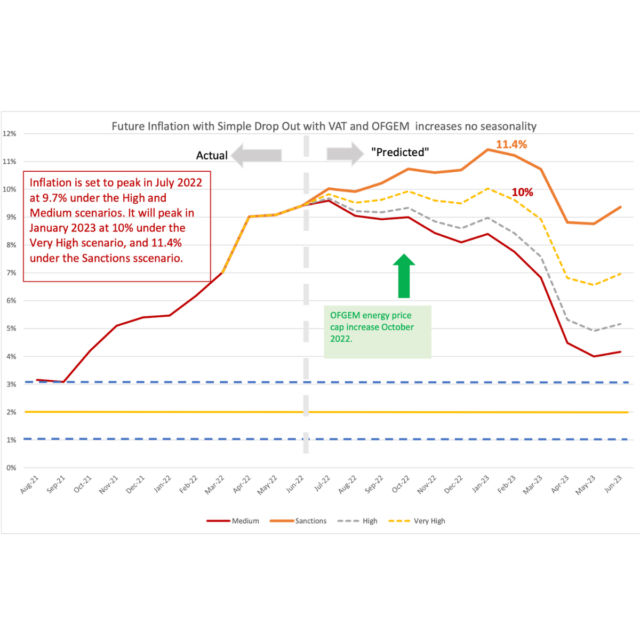 What Was The Cpi For July 2024 Cary Marthe