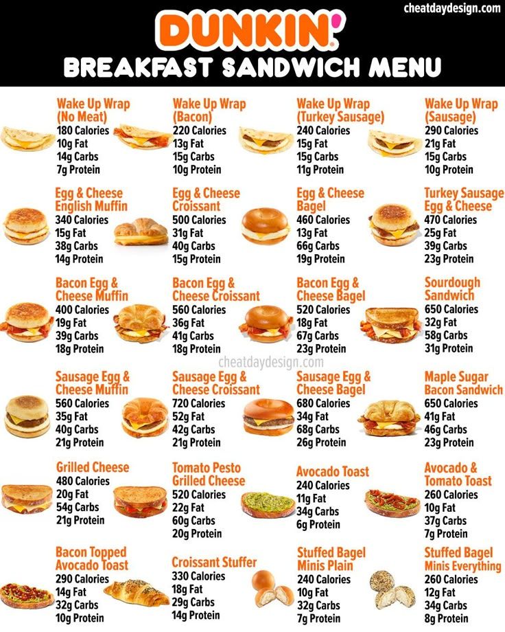 Dunkin Donuts Sandwich Menu