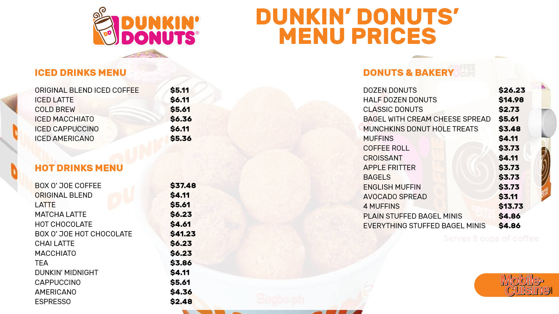 Dunkin Donuts Drink Menu
