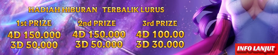 Hadiah Terbalik 234Togel