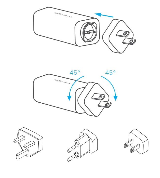 Innergie PowerGear 60C USB-C - szybka ładowarka do Laptopa 17 powergear 60c usb c laptop adapter upload636609367665600404 iShack
