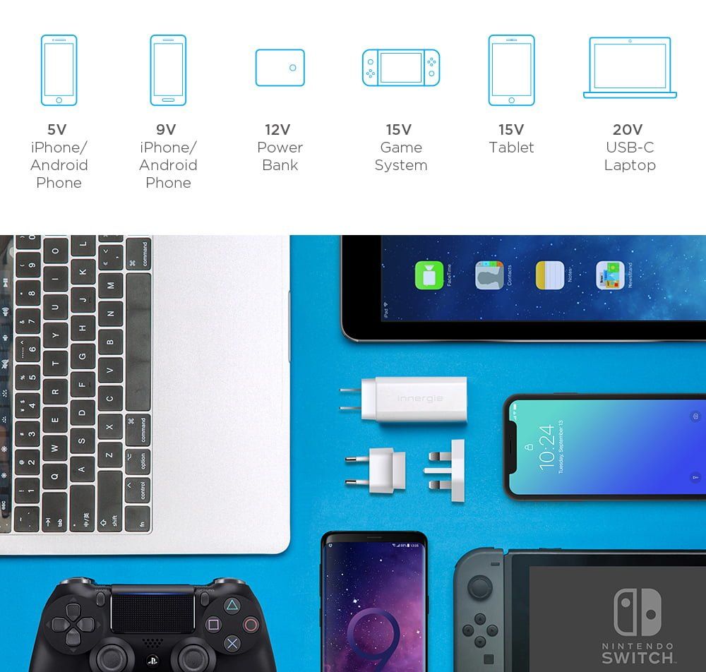 Innergie PowerGear 60C USB-C - szybka ładowarka do Laptopa 2 powergear 60c usb c laptop adapter upload636610104155605438 iShack