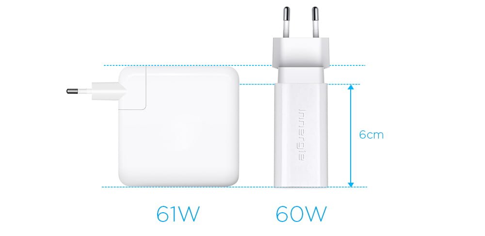 Innergie PowerGear 60C USB-C - szybka ładowarka do Laptopa 5 powergear 60c usb c laptop adapter upload636679140449586768 iShack
