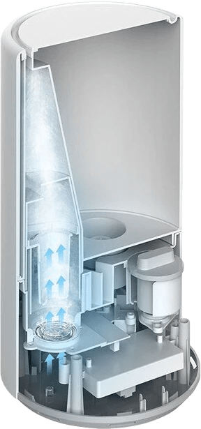 xiaomi-nawilzacz-powietrza-mi-smart-antybakteryjny-xiaomi-mi-smart-antibacterial-humidifier-dzialanie-iShack