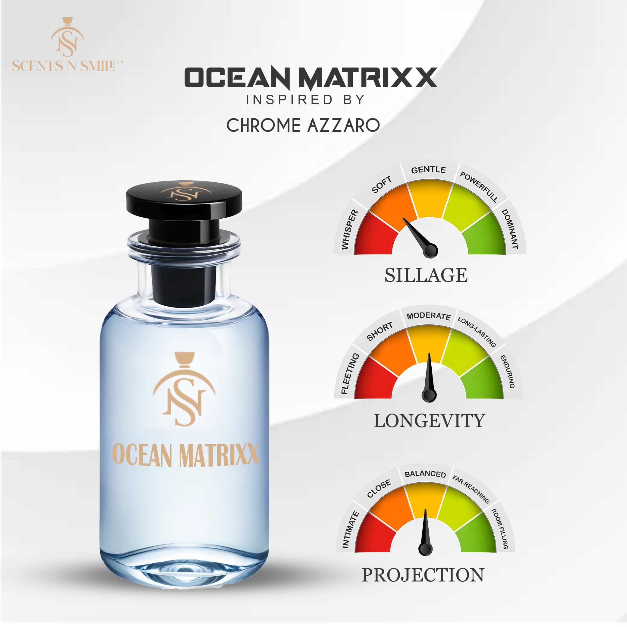 OCEAN MATRIXX