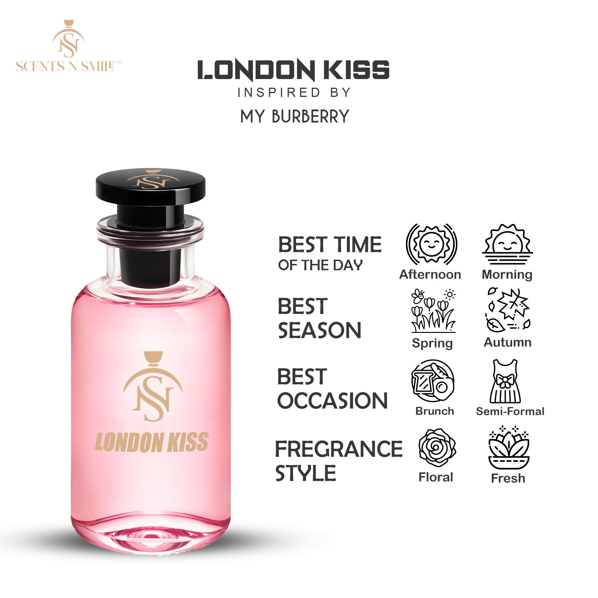 LONDON KISS