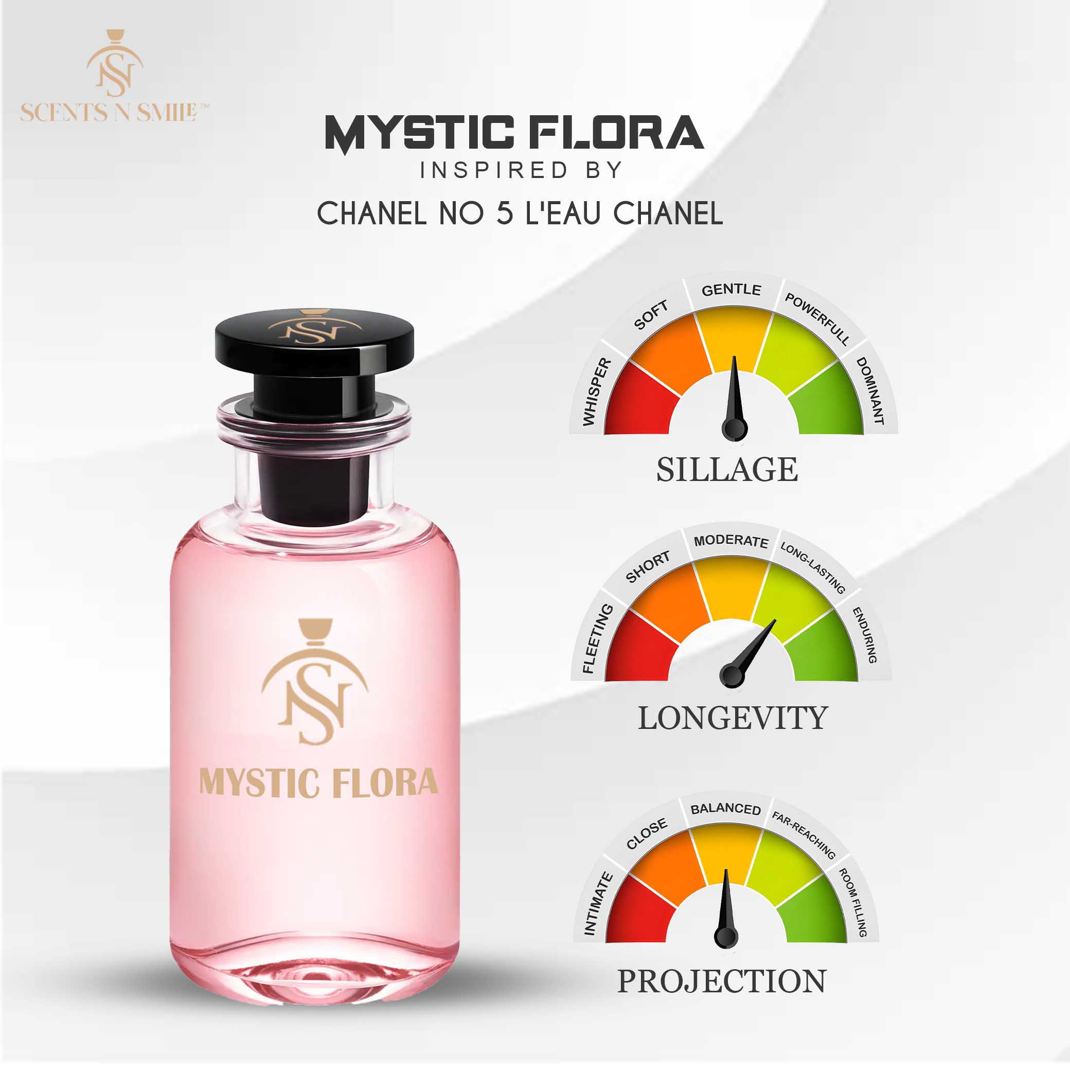 MYSTIC FLORA