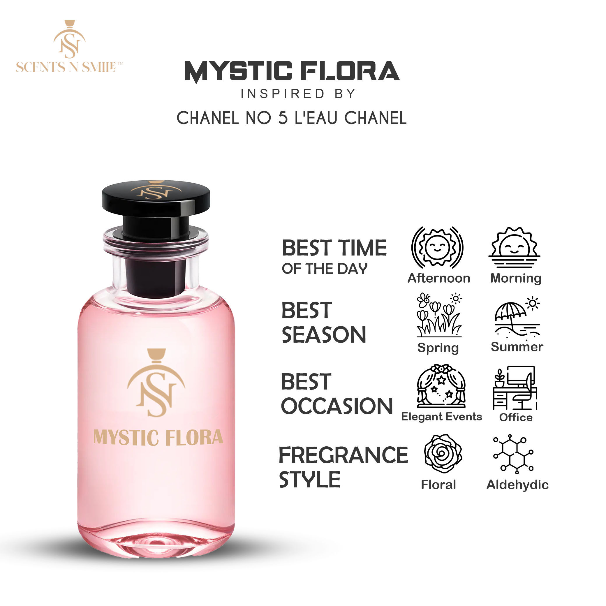 MYSTIC FLORA