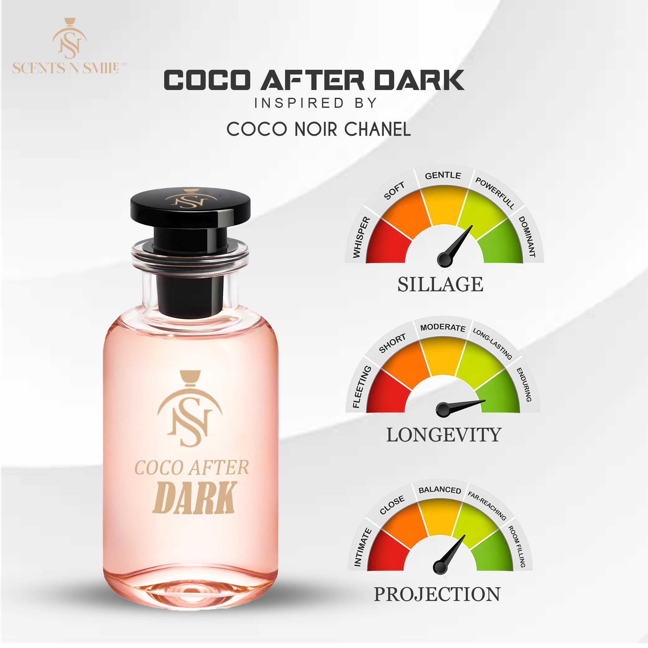 COCO AFTER DARK