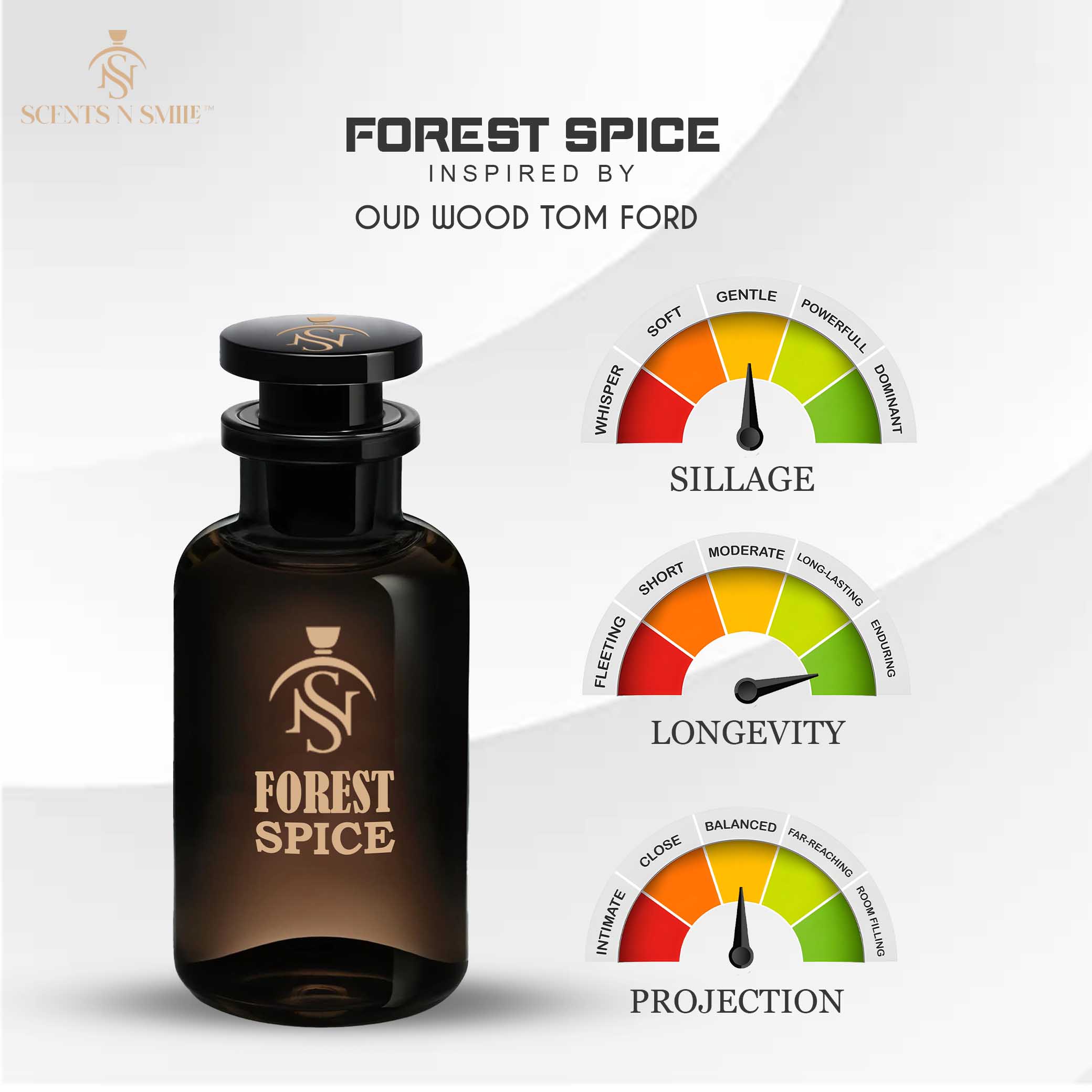 FOREST SPICE