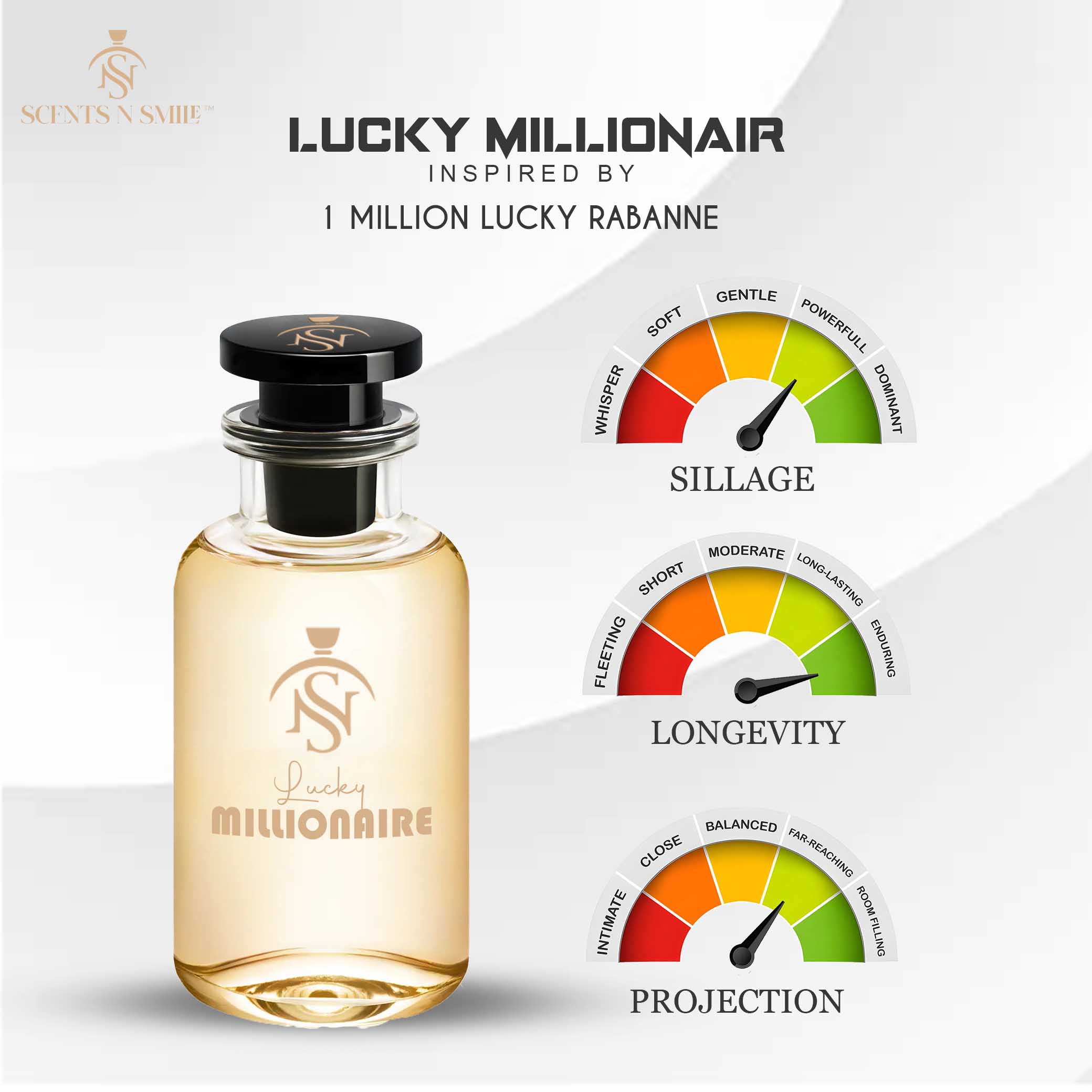 LUCKY MILLIONAIR