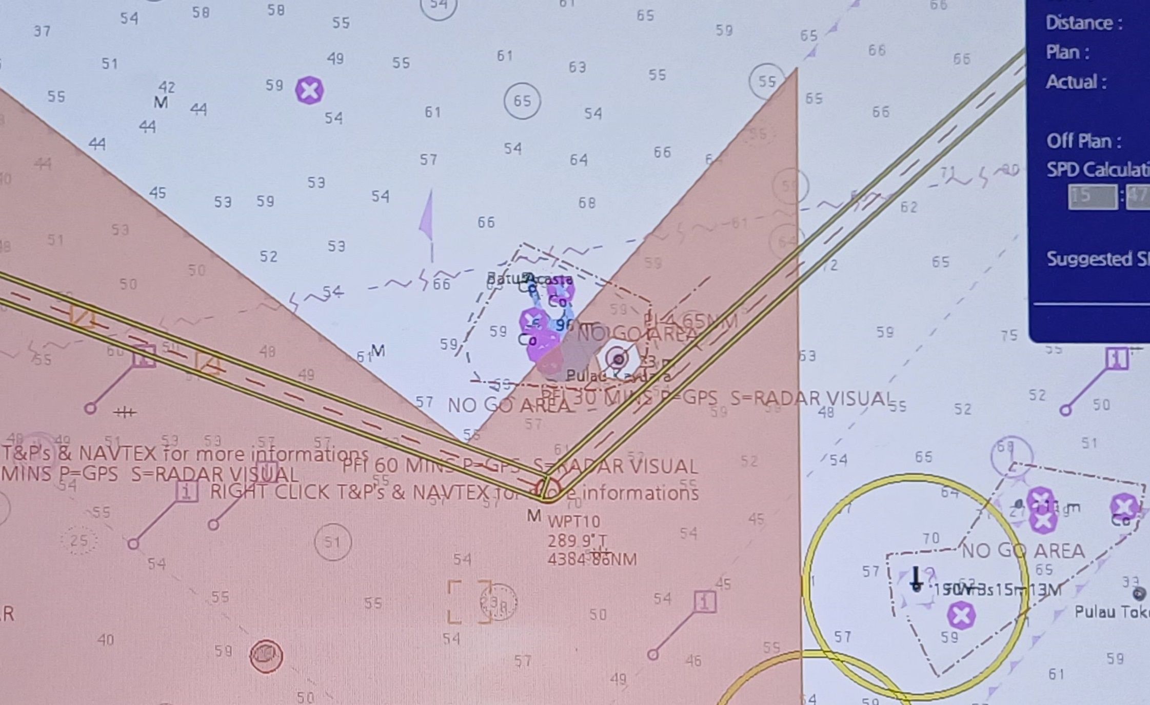 What is ECDIS? Comprehensive Guide to ENC and RNC Navigation