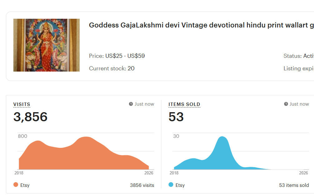 etsy screenshot gajalakshmi listing