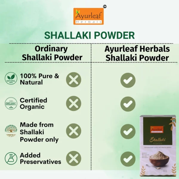 100% natural and pure Shallaki Powder for relieving Joints and bone pain also helps lower muscle stiffness-(200 gms) - Image 11