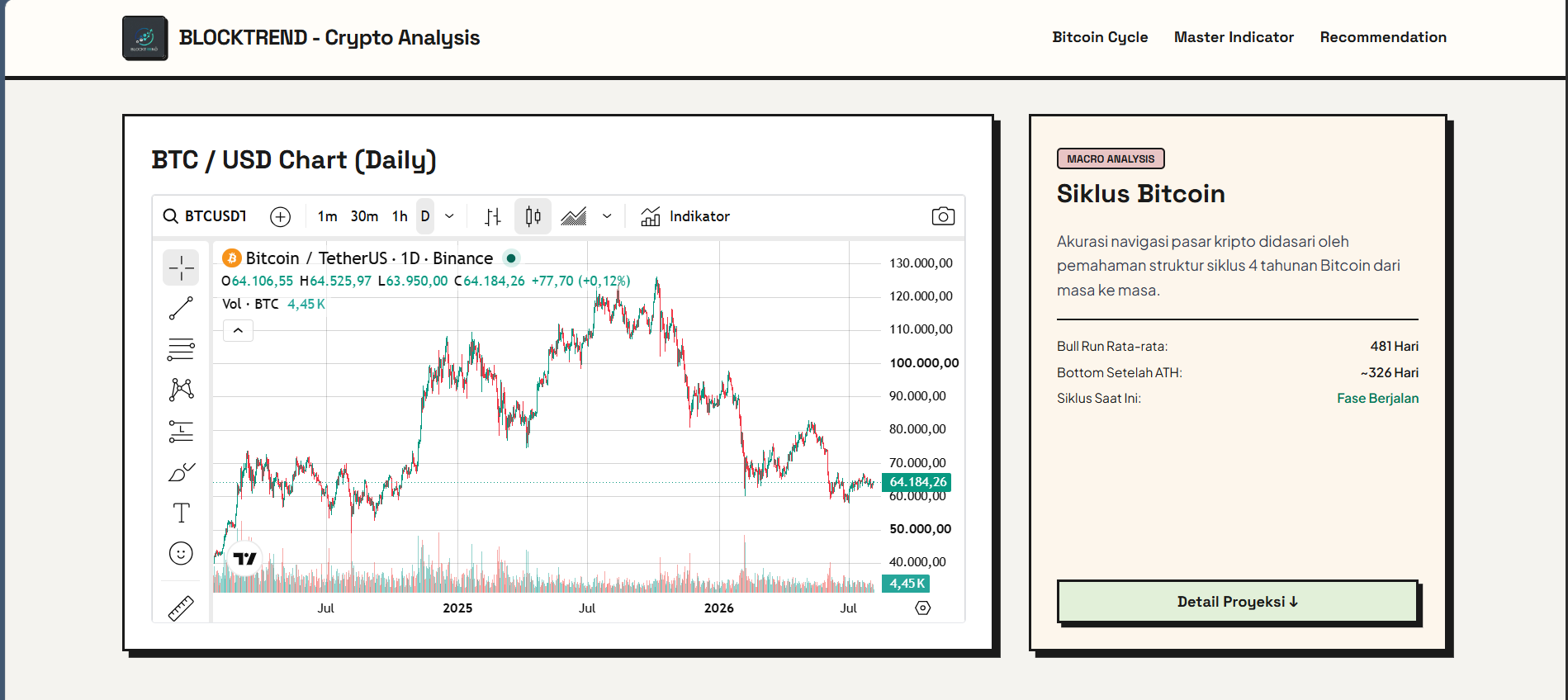 BlockTrend Crypto Terminal