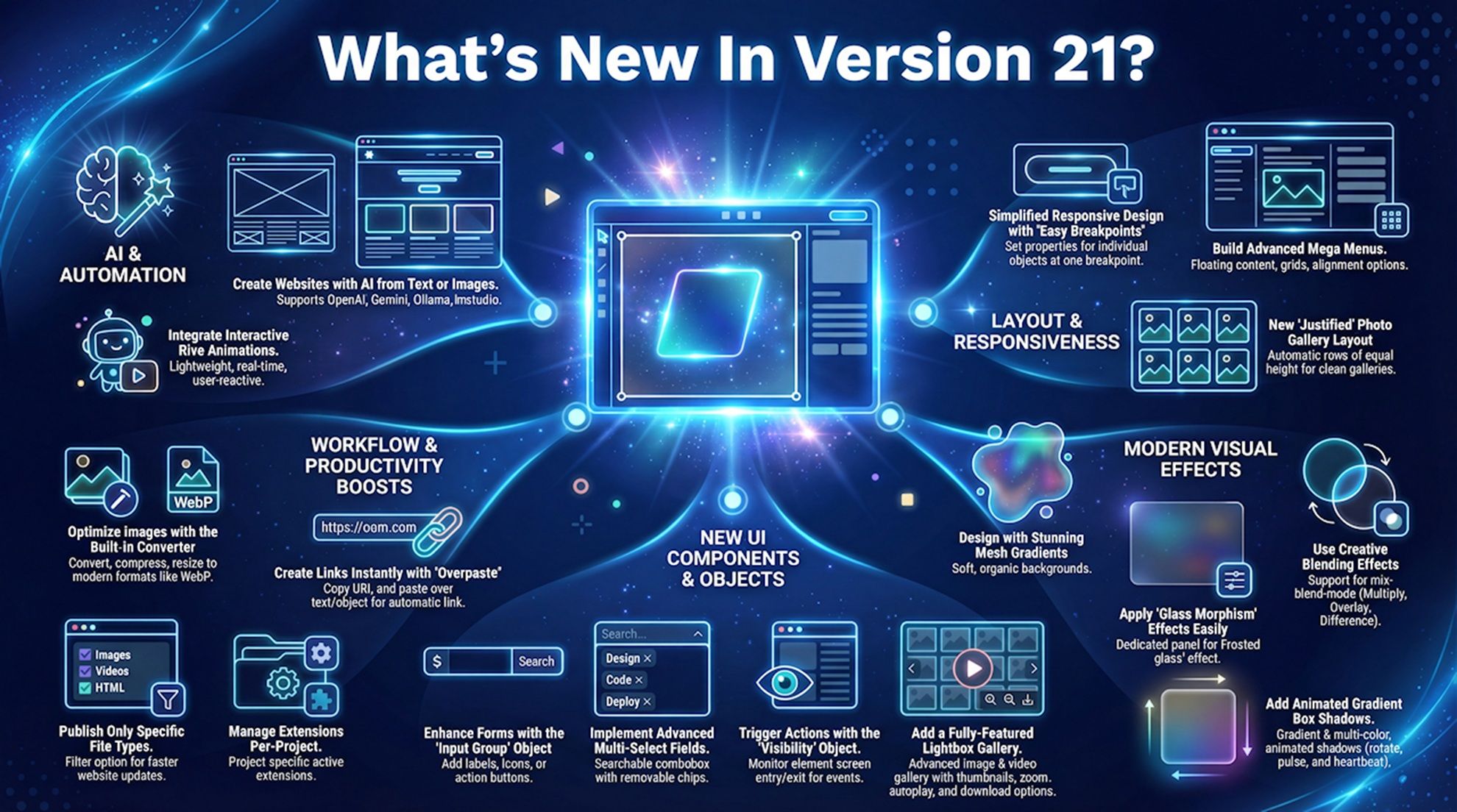 Download WYSIWYG Web Builder 21.0.6 x64 full license