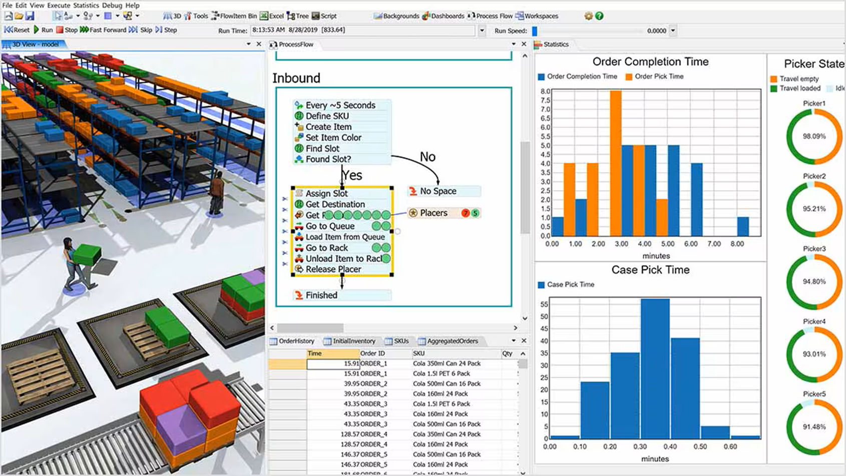 Working with Autodesk FlexSim Enterprise 2027 full activated