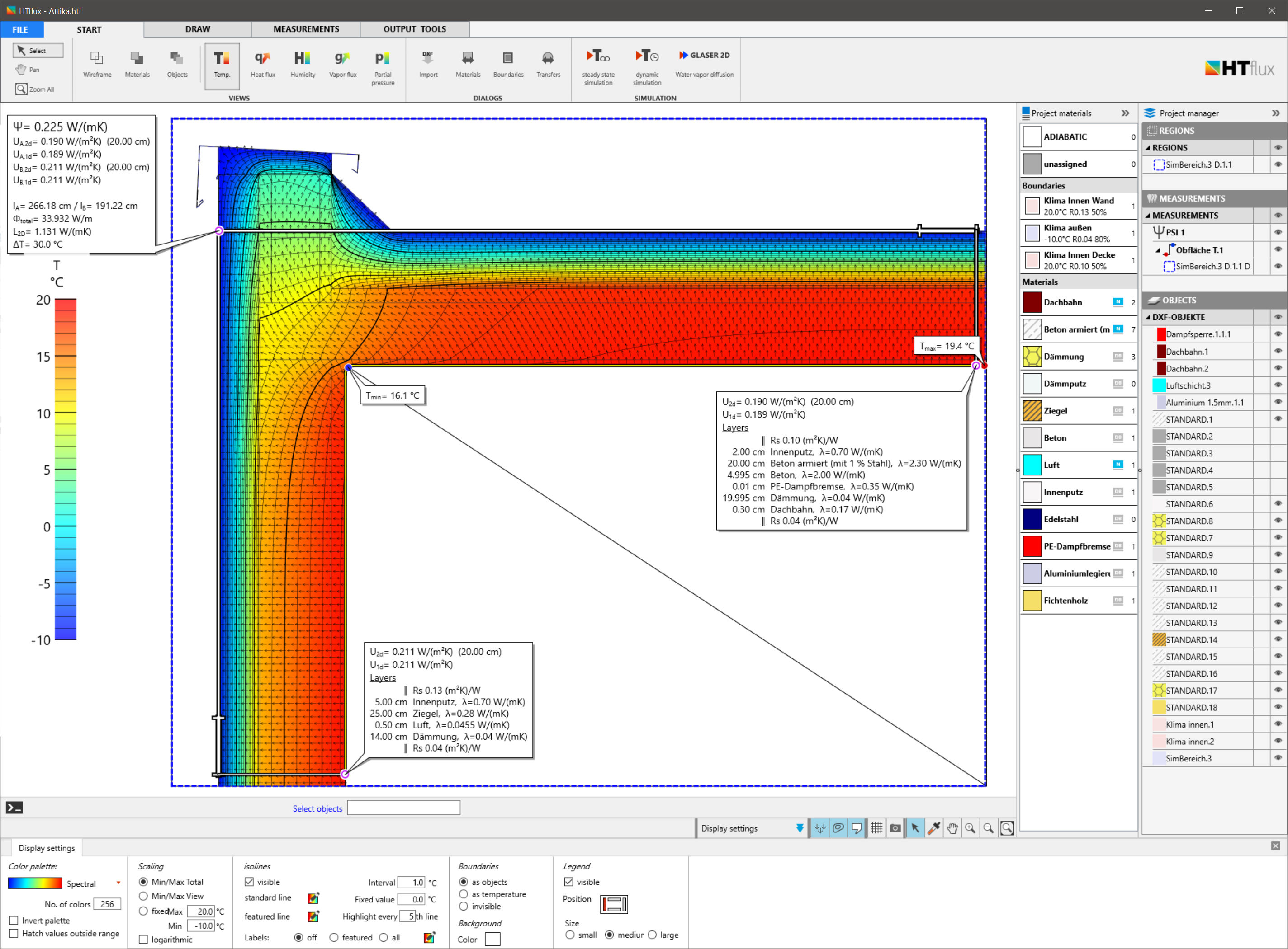 Working with HTflux 1.10 full activated