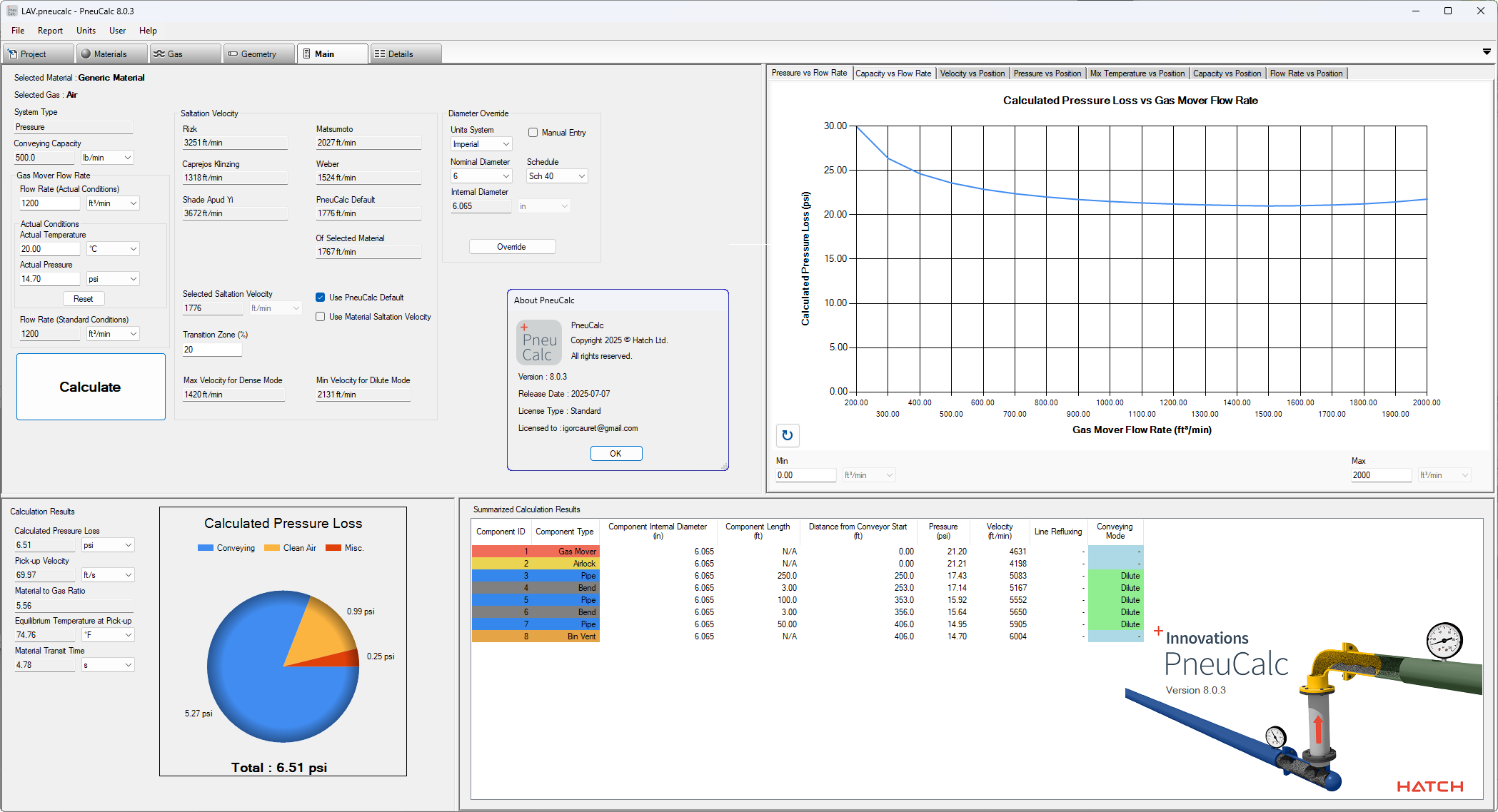 Working with Hatch PneuCalc 8.0.3 full license Working with Hatch PneuCalc 8.0.3 full license