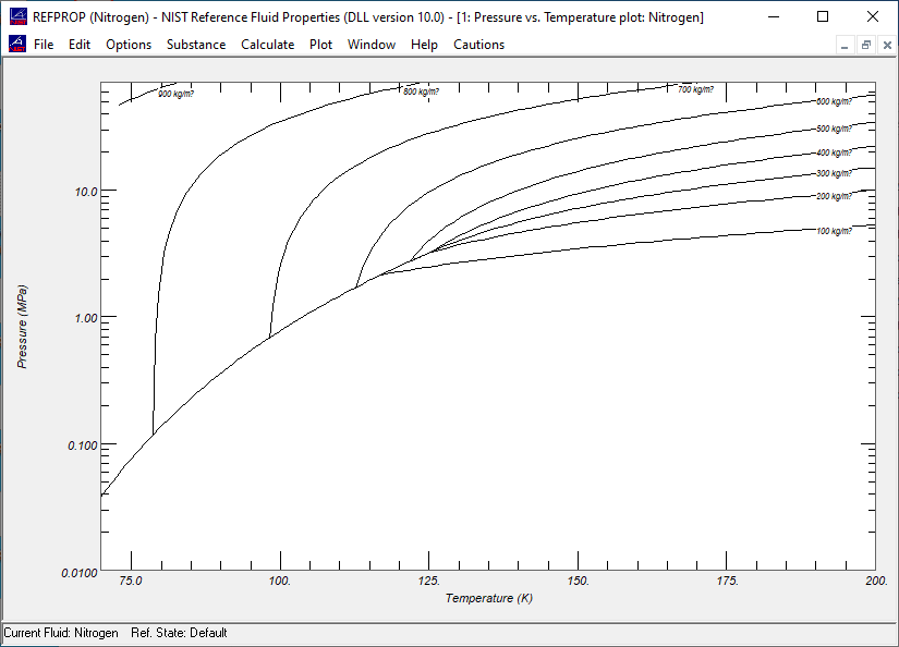 Working with NIST REFPROP 10.0 full activated