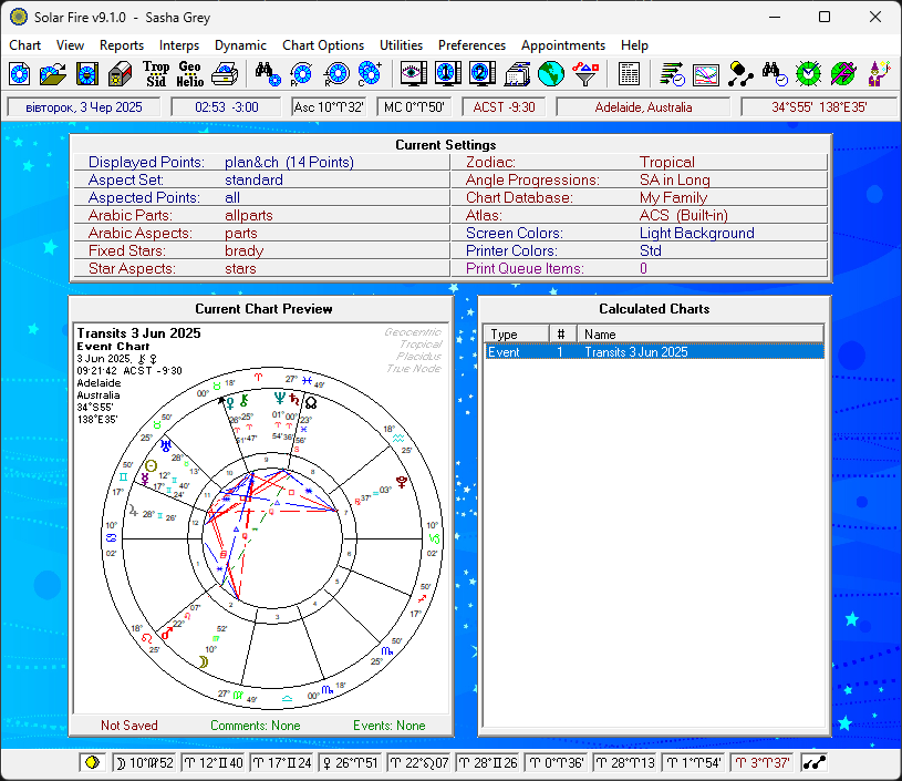 Working with Solar Fire 9.1.0 full license